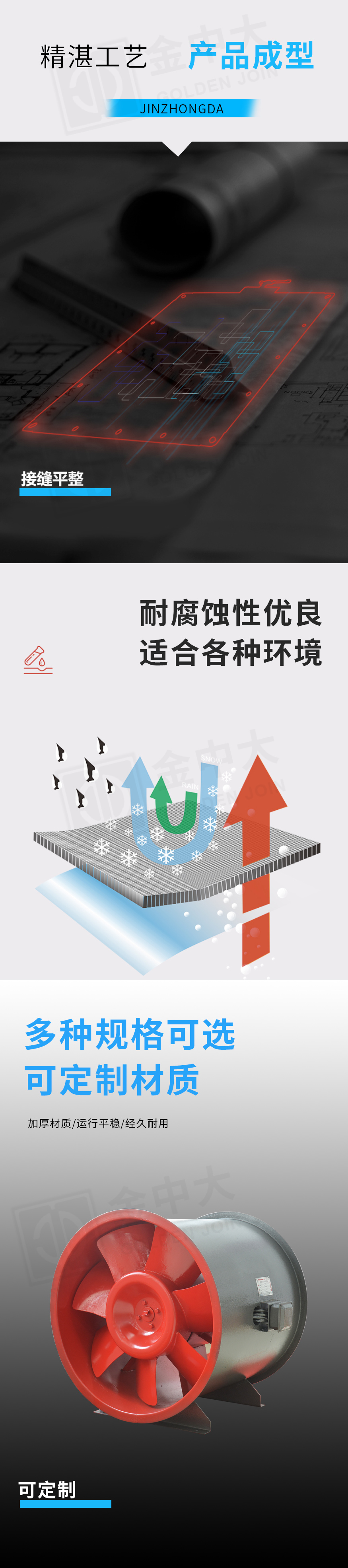 高温消防排烟风机_04.jpg