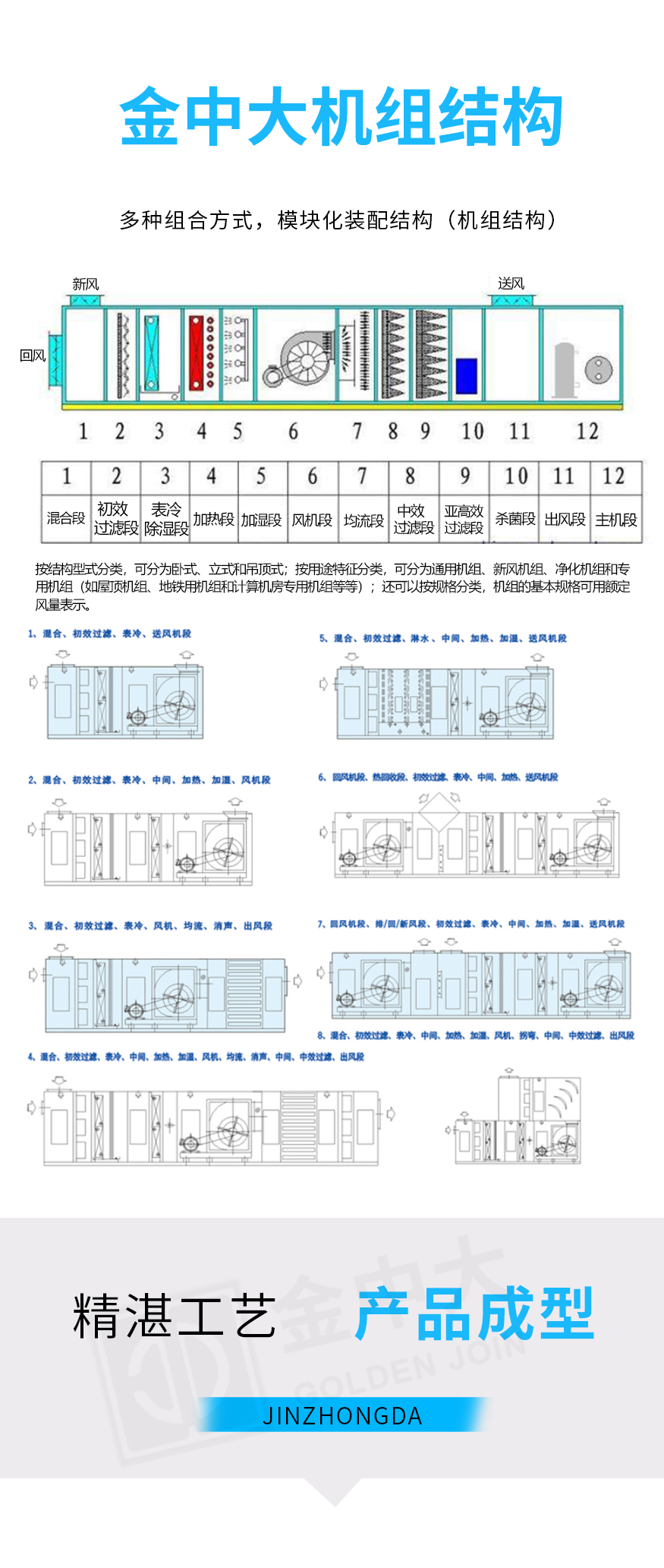组合式空调机组_03.jpg