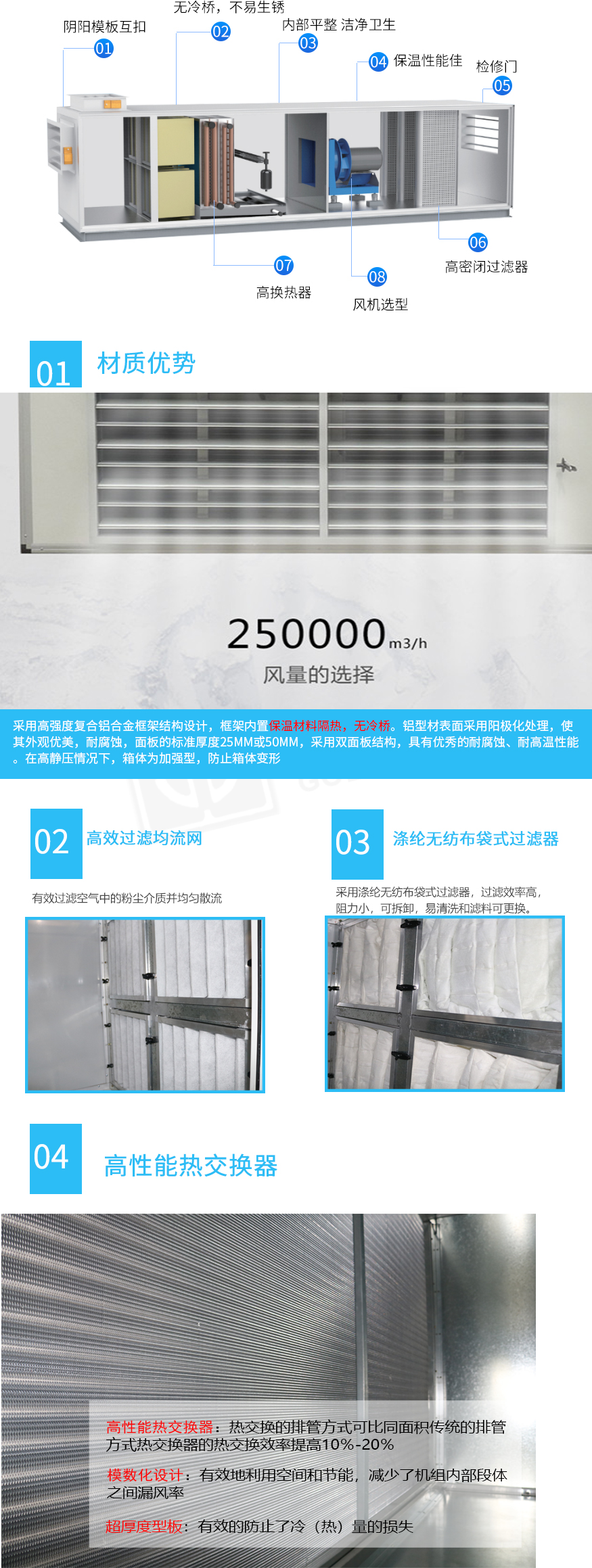 组合式空调机组_04.jpg